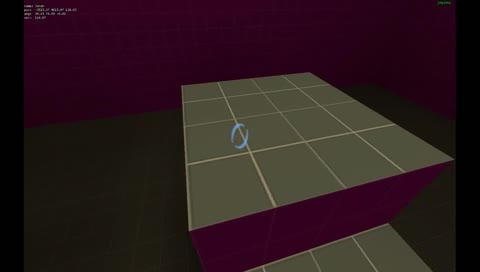 how circle jumping works