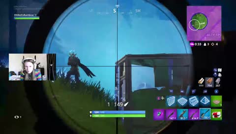 shot review