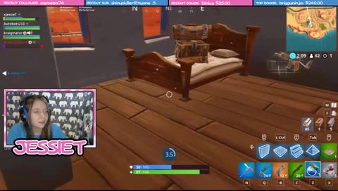 Strong Independant Wamen