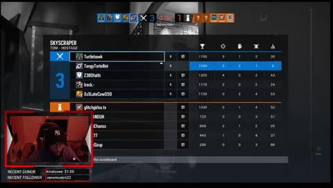 I'm too good baby.