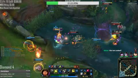 Garen 2.0 = Press E to win