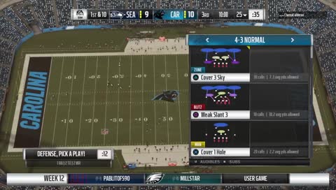 Hablamos de todo, no sólo jugamos a la Play XD