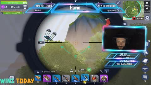 THAT NO SCOPE THOUGH