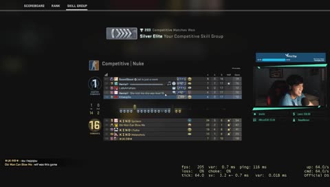 no ranks? unranked? hello?