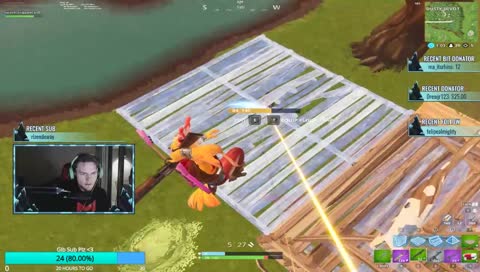 yes u are gonna lose this