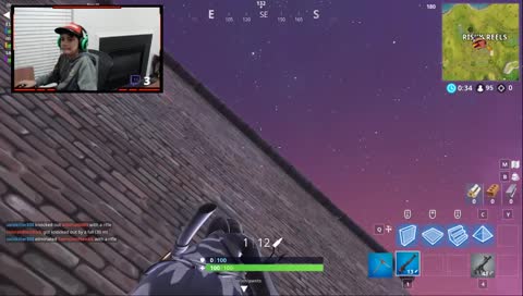 no scope