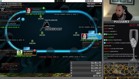 La confiance est de retour