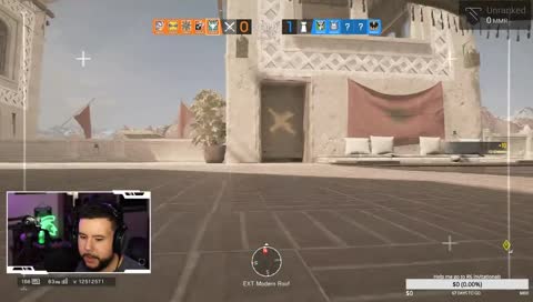 Does this make you uncomfortable?