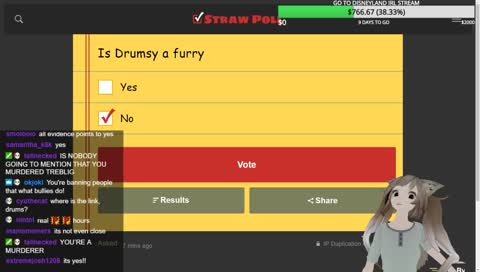 What the audience thinks