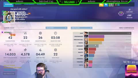 I wanna do both dad! 