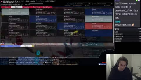 Du vet vart man ska titta :)