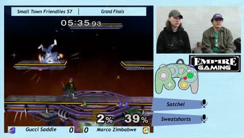 CONFIT 🐣🐣🐣🐣🐣🐣🐣🐣🐣🐣🐣🐣🐣🐣