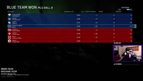 MOMENTUUM EXPOSED????