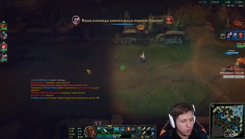 ТОП тимплей