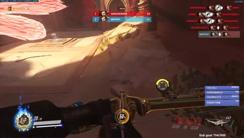 LET ME HEAR YOUR WAR CRY!