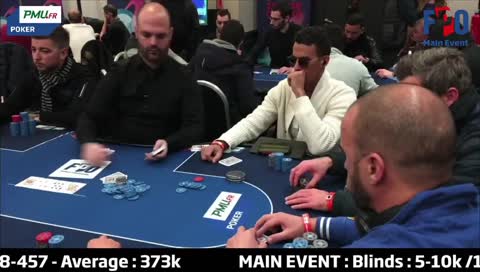 Technique de la veste 