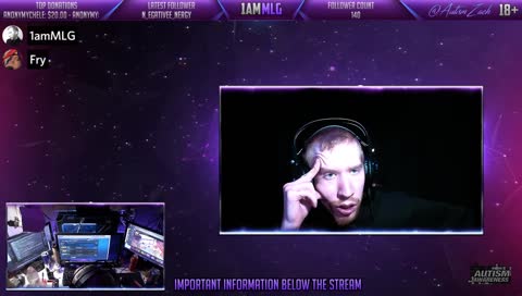 Right......... ADHD....