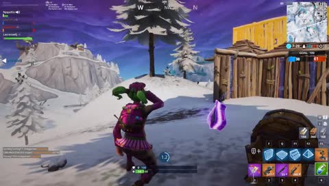 WHAT ARE YOU AIMING AT???1