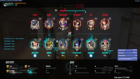 oh btw, my power might go out