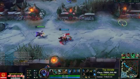 บทเรียนชีวิตเด็กวัยรุ่นกับ Titansole