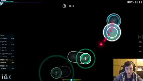 head bobbing intesifies