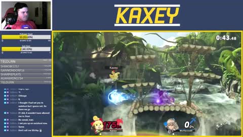 How am I still alive?