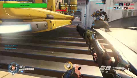 It's all in the wrist 