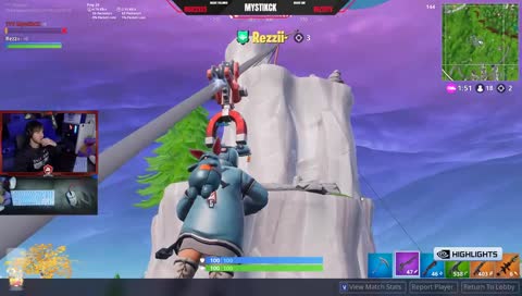 Add a title (Required)