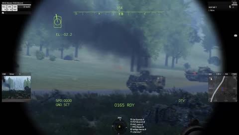 Excessive? Nah MERICA