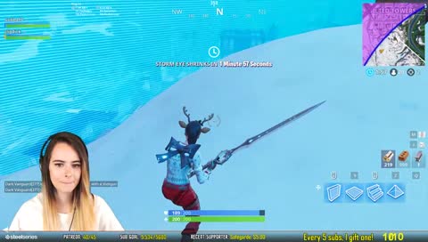 GubSword