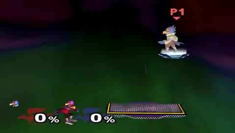 Emerging Falco AI Playstyle
