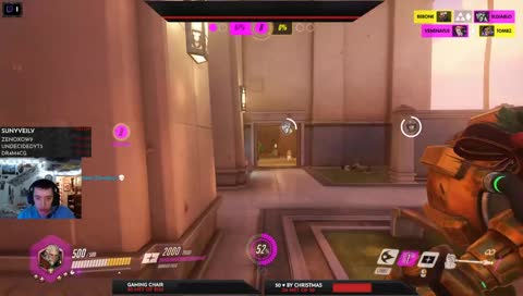 Prediction level 100