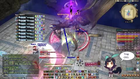 The sprint phase: Tank privilege edition