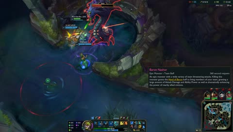 rito