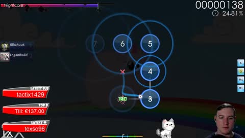 Lucas liebt Einhörner