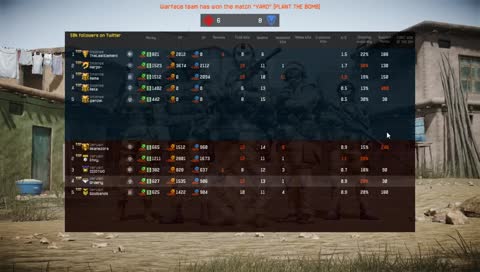 Oh no I lost my hacks