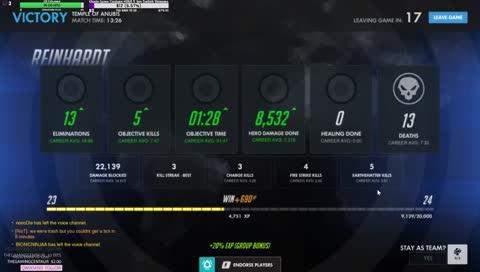 UniKoon and Zero get plat.
