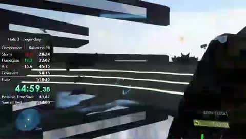 halo 3 mega superfast wow bxb