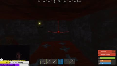 When You don't know what are you doing, but want to do it anyway.