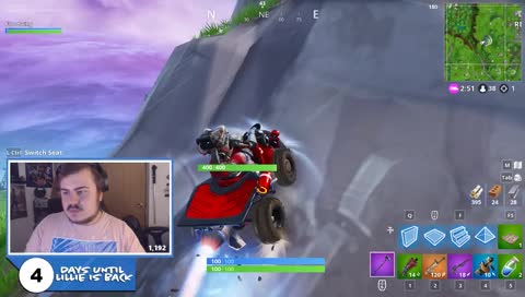 yikes