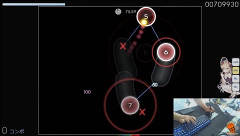 When you try your best but you don’t succeed 