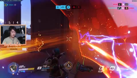 Tilting guy part 1