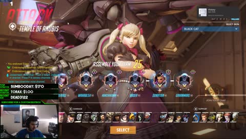 What disappointment looks like