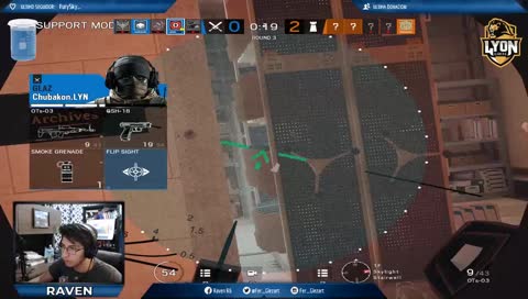 No Tengo Miedooooouu!!