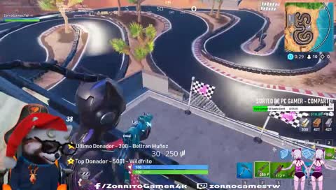 NO SCOPE