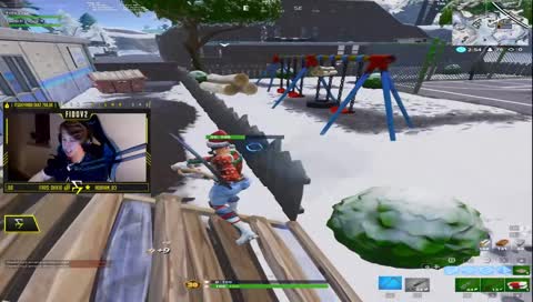 Fido kalder bær og sten lort spørgsmål udråbstegn!?!??!?!?!