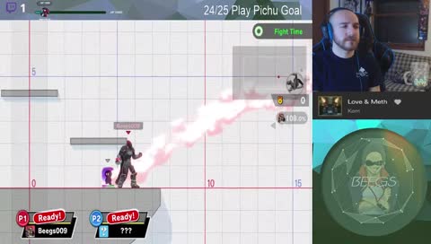 what are the odds