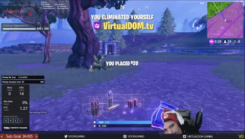 How to get down like a pro