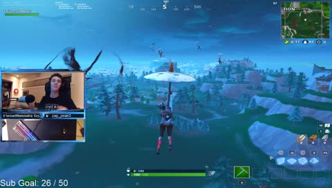 what do you do after you go on a date