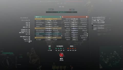 空母警察の実態
